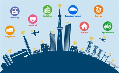 談肖虎|智慧城市與物聯網 Smart City & IoT